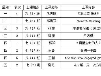 2024-2025学年第一学期第八周工作安排