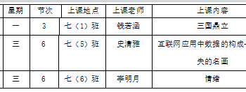 2024-2025学年第一学期第十三周工作安排