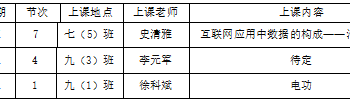 2024-2025学年第一学期第十四周工作安排