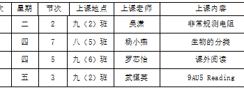 2024-2025学年第一学期第十五周工作安排