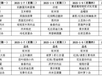 东绛中学学生菜单1.6--1.10