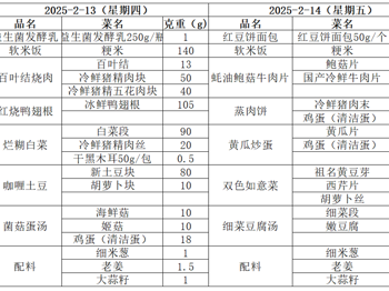 东绛中学学生菜单2.13--2.14