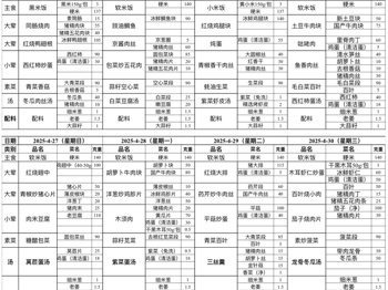 东绛中学学生菜单4.27--4.30