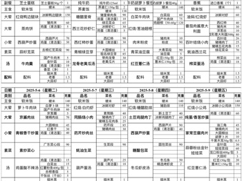 东绛中学学生菜单5.6--5.9