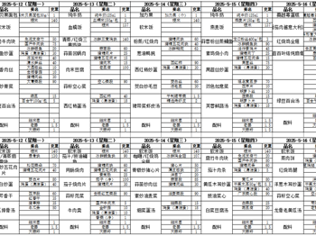 东绛中学学生菜单5.12--5.16