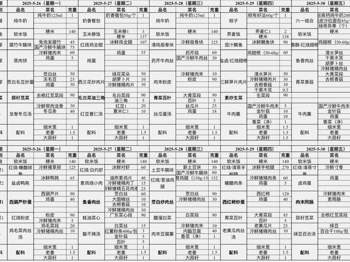东绛中学学生菜单5.26--5.30