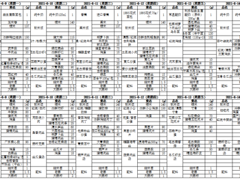 东绛中学学生菜单6.9--6.14