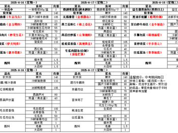 东绛中学学生菜单6.16--6.18