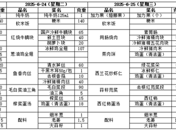 东绛中学学生菜单6.23--6.26