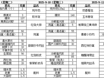 东绛中学学生菜单9.8--9.12