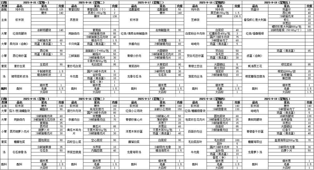 648c50ab68d5403d941e2d8869d76973.png