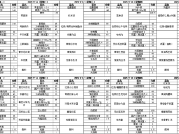 东绛中学学生菜单9.15--9.19