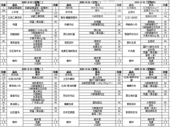 东绛中学学生菜单9.22--9.26
