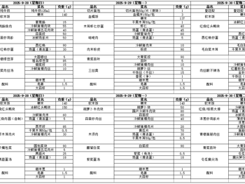 东绛中学学生菜单9.28--9.30