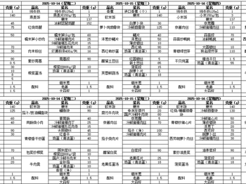 东绛中学学生菜单10.133--10.17
