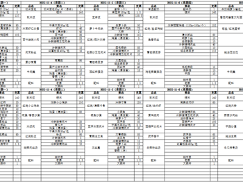 东绛中学学生菜单11.3--11.7