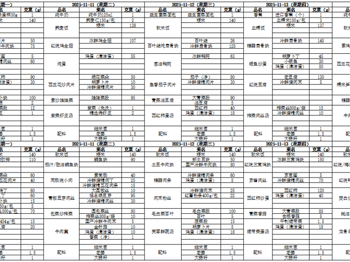 东绛中学学生菜单11.10--11.14