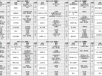 东绛中学学生菜单11.24--11.28