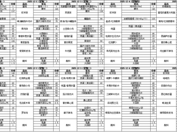 东绛中学学生菜单12.1--12.5