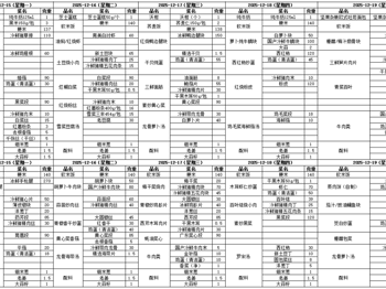 东绛中学学生菜单12.15--12.19