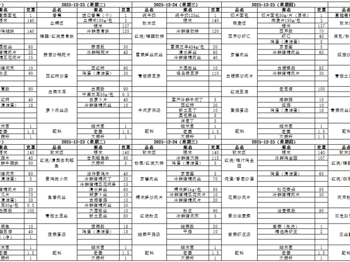 东绛中学学生菜单11.13--11.17